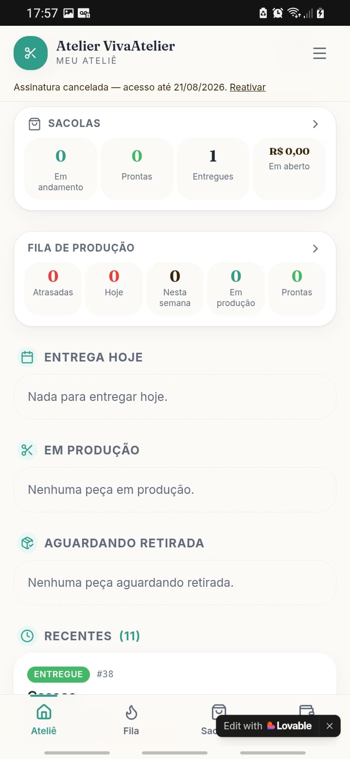 Dashboard do ateliê com sacolas, fila de produção e resumo do mês